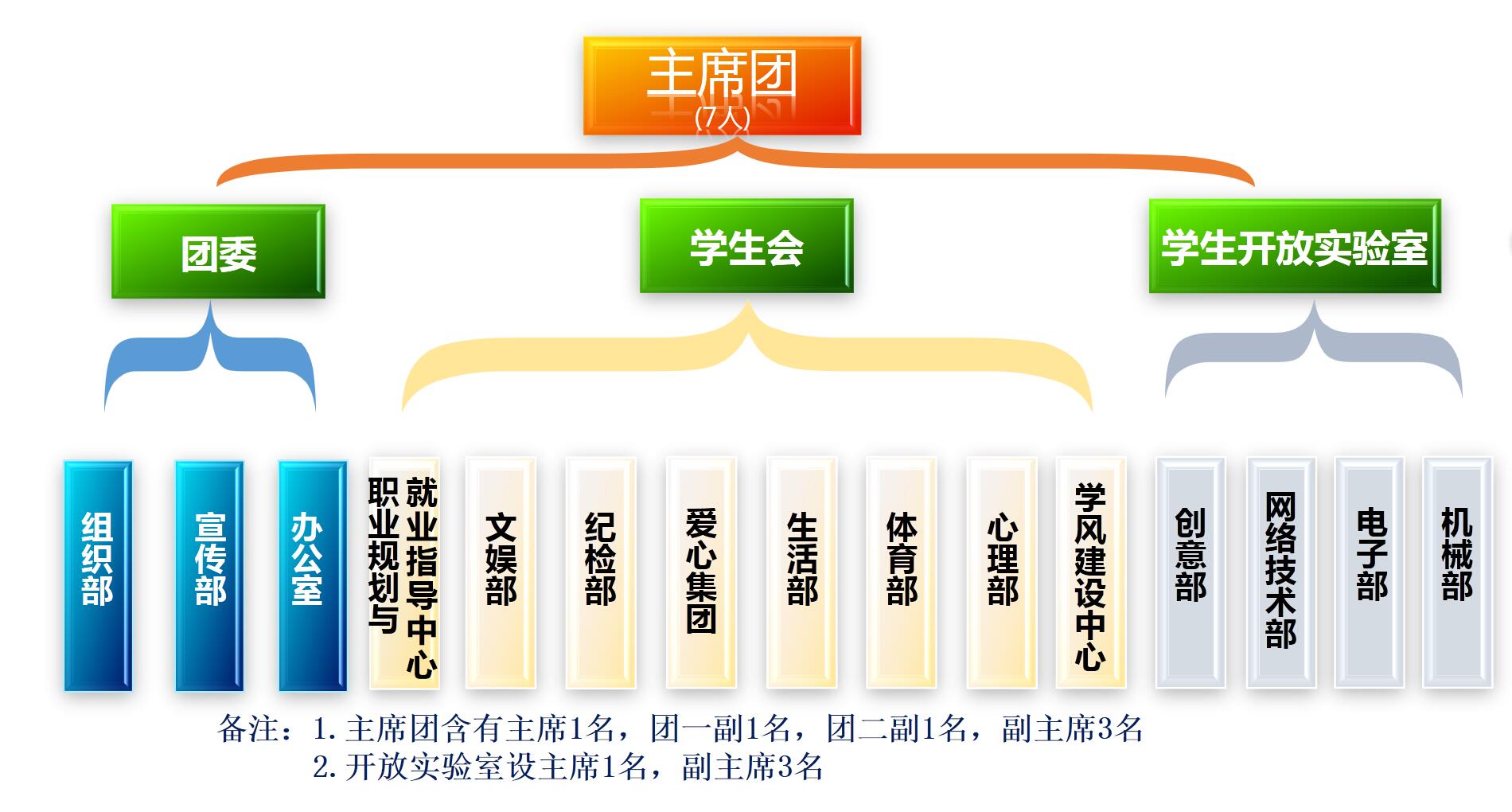 团委a片网站
会.jpg